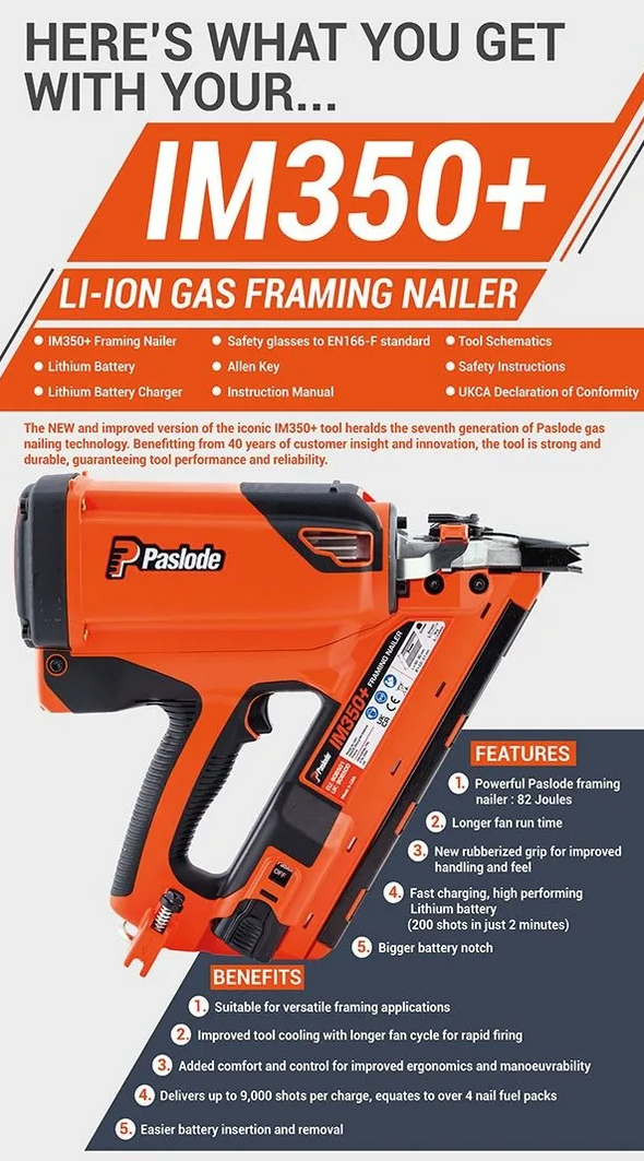 Paslode IM350+ framing nailer NEW MODEL (battery & charger set)