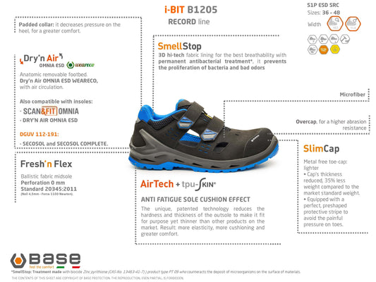 Portwest B1205 i-Bit Blue BASE Premium Footwear (S1P)