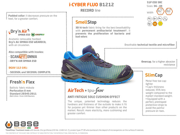 Portwest B1212B i-Cyber BASE Premium Footwear (S1P)